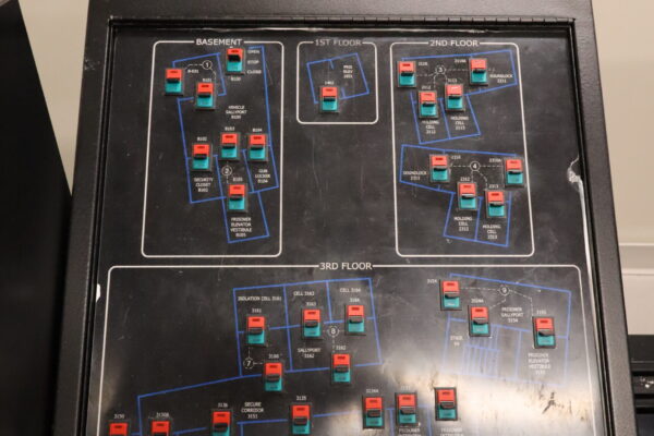 Security Control Panel
